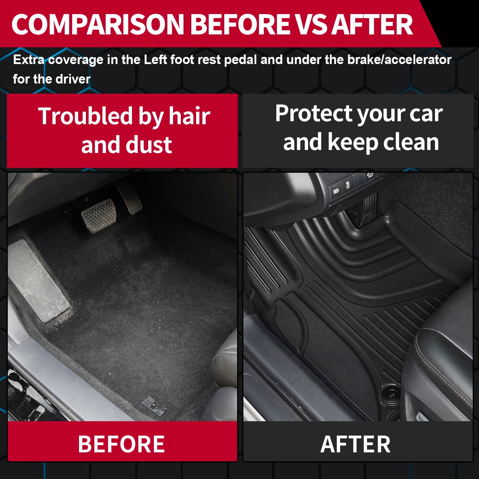 DIKSOAKR Full Set Floor Mats & Cargo Liner Fit for Honda CRV 2023-2026 All Models Custom Fit All Weather Floor Liners & Trunk Mat Accessories