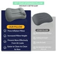 thumbnail image 5 of AGCAN Camping Pillow Inflatable Travel Pillows for Adults, Ergonomic Neck & Lumbar Support Camp Pillow for Sleeping, 5 of 8