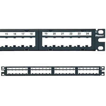 Mini-Com Modular Faceplate Patch Panels
