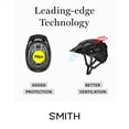 thumbnail image 4 of Casco de ciclismo SMITH Signal para adultos, bicicleta de carretera MIPS White S, 4 of 7