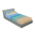 thumbnail image 2 of Ambesonne Landscape Fitted Sheet & Pillow Sham Set, Calm Beach Hot Sun, Twinxl, Cream Turquoise, 2 of 2