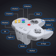 Luxmo Wireless 2.4G N64 Controller Game Pad Joystick for N64 Game System/Switch PC Mac