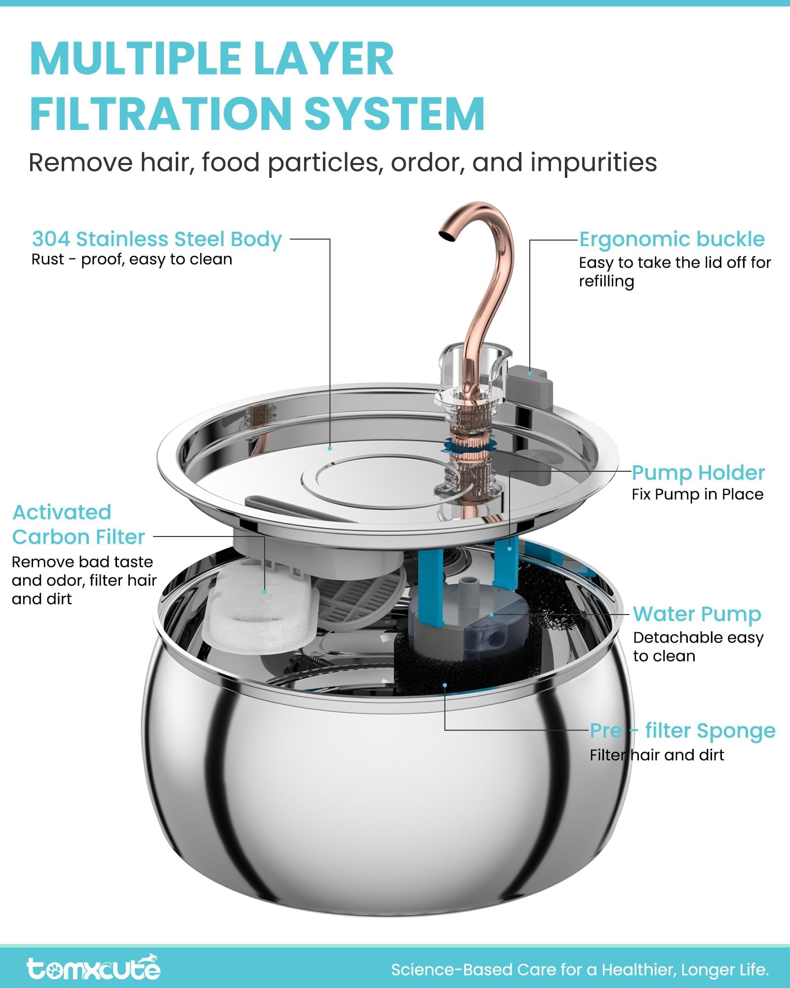 FURCLAN 4L/135oz Swan Neck Cat Water Fountain Stainless Steel with 3 Filters, 304 Stainless Steel Dog Water Fountain, Ultra-Silent Pet Water Dispenser, Drinking Fountain for Cats & Dogs