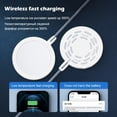 thumbnail image 5 of PD 20W For Magsafe iPhone 13 12 11 14 15 Pro Max Mini X XS XR Fast Charger Magnetic Wireless Charging USB C Cable Phone Charger EU Plug Charger, 5 of 6