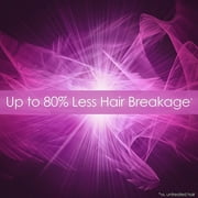 Schwarzkopf Keratin Color Permanent Hair Color Cream, 5.3 Berry Brown
