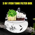 thumbnail image 4 of Aquarium External Filter Box Acrylic External Hanging Water Purifier For Round Fish Tank, 4 of 5