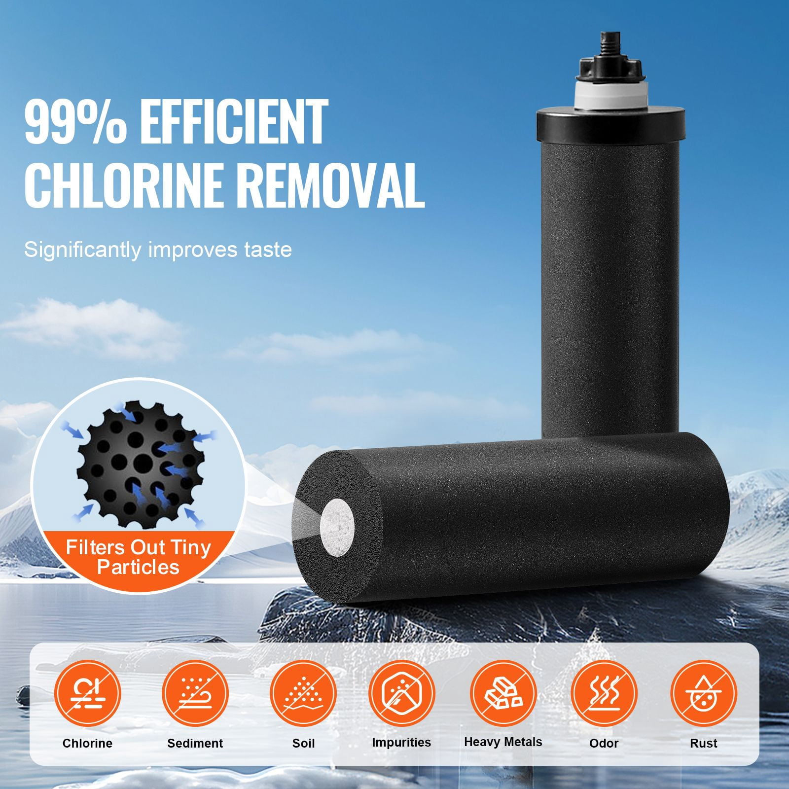 Gravity Fed Water Filter System 1.45 Gal, 304 Stainless Steel, Coconut Activated Carbon, 6000 Gallon Capacity, for Camping Off-Grid