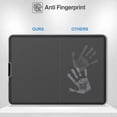 thumbnail image 7 of ProCase iPad Pro 12.9 Inch 2022/ 2021/ 2020/ 2018 Matte Screen Protector, Matte Tempered Glass Screen Anti-fingerprint Film Guard Screen Protector for iPad Pro 12.9 6th/ 5th/ 4th/ 3rd Gen, 7 of 7