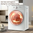 thumbnail image 2 of iRerts Compact Laundry Dryer, 1020W 1.41cu ft Portable Clothes Dryer with 5 Modes, Stainless Steel Tub, Wall Mount Kit, Front Load Electric Clothes Dryer Machine for Apartments, Dormitory, RVs, White, 2 of 8