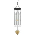 thumbnail image 7 of LINLIN Solar Wind Chimes Light Outdoor，Waterproof LED Wind Chimes for Outside with 8 Tubes,Memorial Wind Chimes with Colorful Light,Christmas/Housewarming Gift, Garden, Yard, Home Decor, 7 of 7