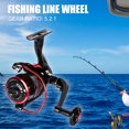 thumbnail image 1 of Carrete de pesca Copa de alambre de metal Rueda de pesca Accesorios de pesca (LK-3000), 1 of 7