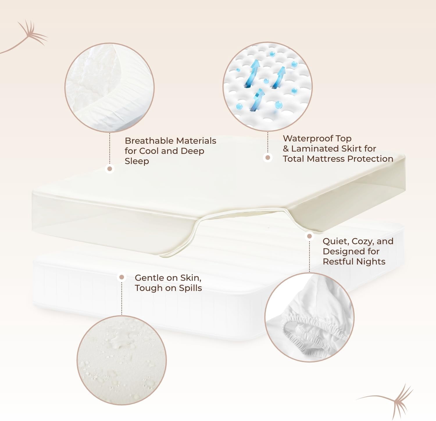 Organic Waterproof Mattress Protector - 100% GOTS & Fairtrade Cotton, Silent & Breathable, Fits up to 17" Deep, Hypoallergenic, Machine Washable