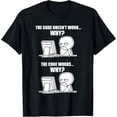 thumbnail image 1 of Funny Programmer - Code Works Why Meme Camiseta, 1 of 2