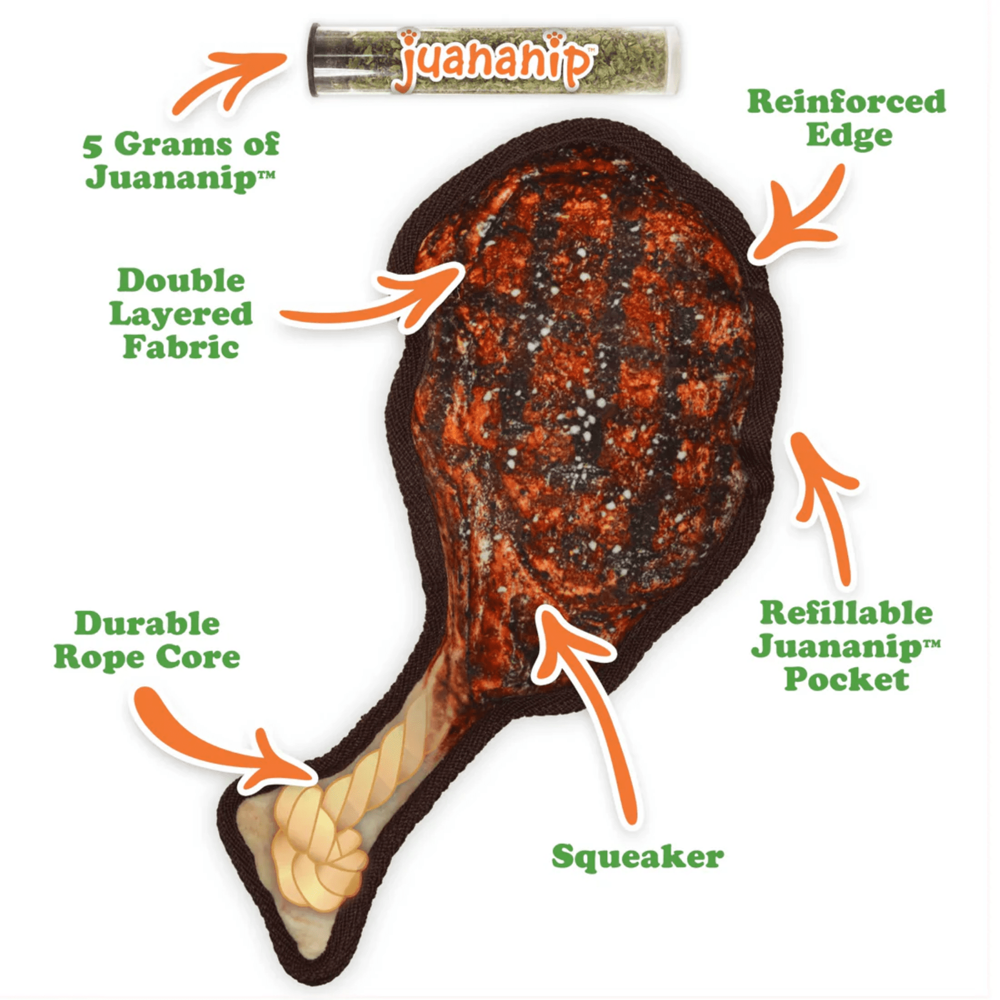 Doggijuana Tuffer Chewer Plush Dog Toy with Juananip Catnip, Squeaky Refillable Toy, Tomahawk Steak