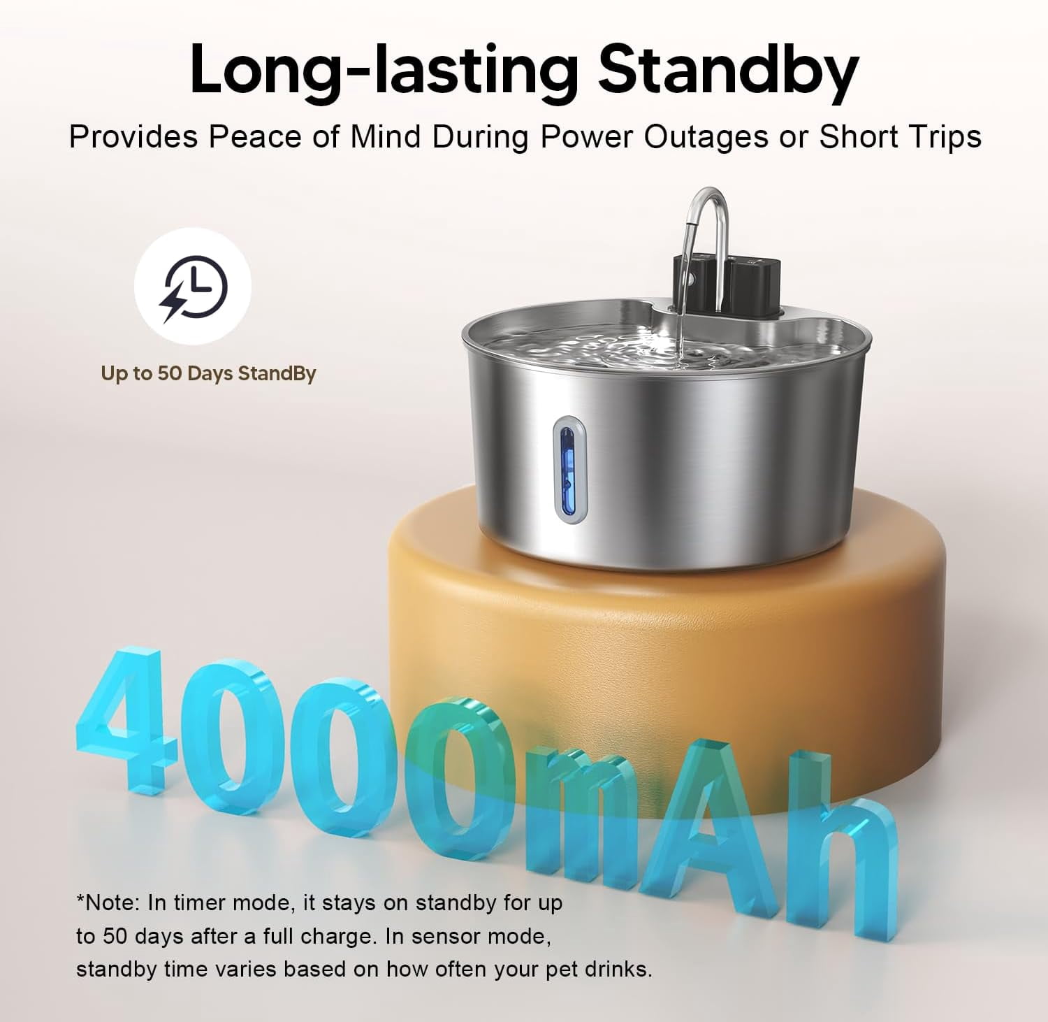 Dog Water Fountain: 1.8Gal/7L Wireless Stainless Steel Dog Fountain Bowl for Small to Large Dogs, Battery Operated Pet Water Dispenser Indoor with Ultra-Quiet Pump, Easy Clean, 6 Filter