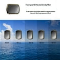 thumbnail image 2 of B.way Magnetic Effect Filter Compatible with DJI Osmo Pocket 3, 1 Piece Fixed ND3.0(1000), Filters Accessories Camera Lens Protector, HD Optical Glass/Multi-Coated, 2 of 10
