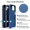 thumbnail image 6 of Liquid Silicone Case for iPhone 15 Plus - [Camera All-Round Protection] [Soft Microfiber Lining Anti-Scratch] 4 Layer Full Covered Shockproof Gel Rubber Phone Case Cover, 6.7", Dark Blue, 6 of 16