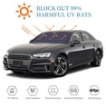 thumbnail image 6 of Kdxio Purple and Blue Squares Print Windshield Sun Shade, Foldable Sun Blocker for Car,Truck,SUV Automotive Interior Sun Protection,Reflective Shade for Front Windshield(Medium), 6 of 7