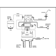 4 Stage: Complete Home Reverse Osmosis Drinking Water Filtration System 150 GPD