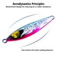 thumbnail image 4 of Goture 3Pcs Lead Jigs Fishing Lures Saltwater 80g/100g/150g/200g 3D Lifelike Eyes Sinking Sea Fishing Lures Mixed Colors with Assist Hooks, 4 of 7