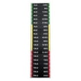 thumbnail image 1 of 10LB-310LB Fitness Equipment Weight Stickers Gym Weight Stack Number Labels, 1 of 8
