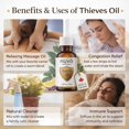 thumbnail image 2 of Thieves Essential Oil Blend - Use for Aromatherapy Diffusers - Pure Essential Oils (50 ml) - Product of Canada, 2 of 6