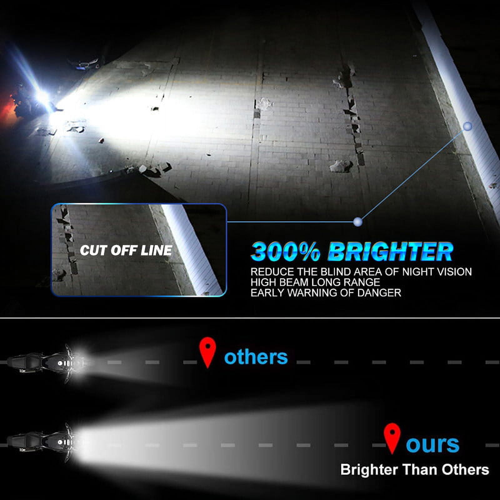 Replacement for 4030061 Headlight Bulb ATV Polaris models 30