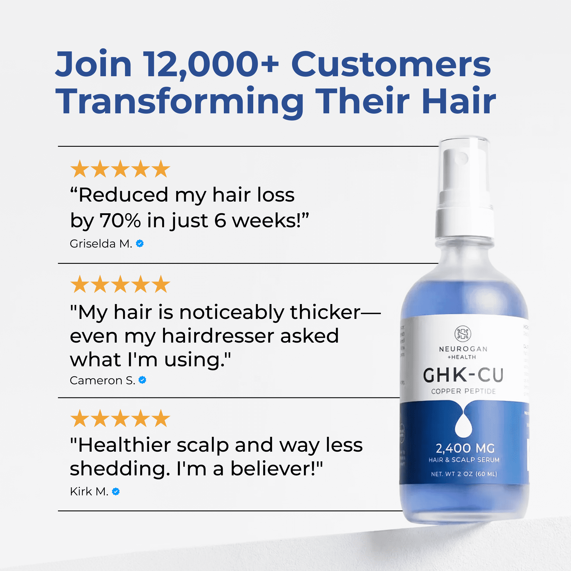 ghk cu peptide injection for hair Neurogan, Copper & Scalp Serum, 2oz, Nourishes Follicles Epithalon (Epitalon): Beneficios, Dosis, category_Plastic Containers Flavor:Mocha