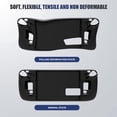 thumbnail image 4 of Protective Case for Steam Deck New Model 2022 with HD Screen Protector, Shock-Absorption, Anti-Slip & Scratch Design, Steam Desk Accessories, 4 of 5