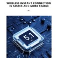 thumbnail image 3 of Contucción Altavoz de Conducción ÓSea Smart Bt 5.1 Altavoces Inalámbricos Veradas con altavoz Portátil de Sonido Estéreo de 360 ​​Con sucio Viajes, 3 of 7