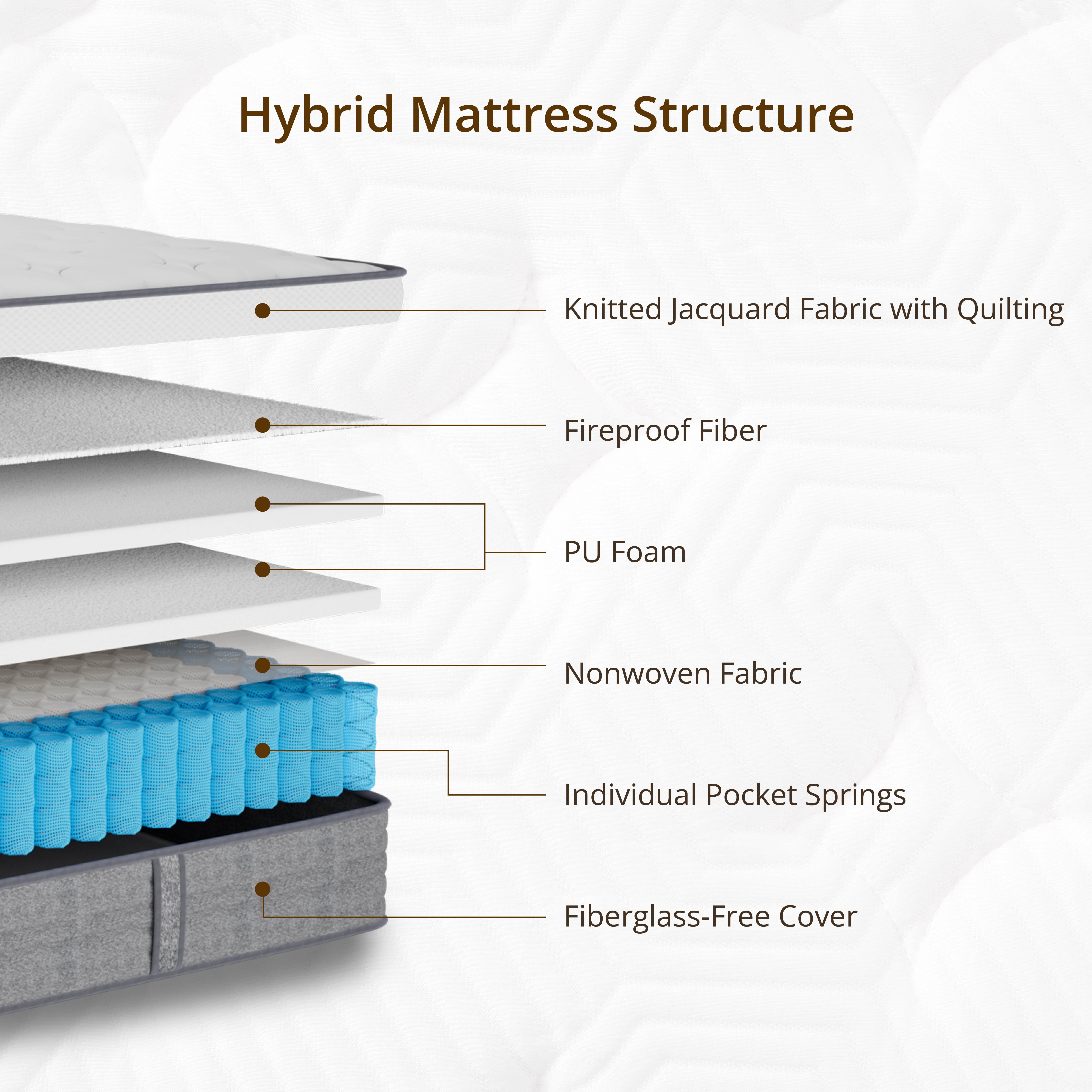 EGOHOME StarryRest Queen Mattress, 12" Hybrid Mattress in a Box, Medium, Gray
