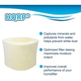 thumbnail image 4 of HQRP 2-pack Humidifier Wick Filter for Holmes HWF65 / HWF65CS (C) / HWF65P Replacement, 4 of 7