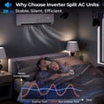 thumbnail image 3 of Costway 18000 BTU Mini Split Air Conditioner & Heater 25 SEER2 208-230V AC Unit, 3 of 10