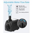 thumbnail image 2 of Bomba sumergible SongLong 1500L/h, 25 W, 6.5 pies de altura, 2 of 7