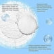thumbnail image 4 of 100g Chlorine Tablets for Swimming Pool, Multifunction Chlorine Tablets for Hot Tub, Slow-Dissolving Long-Lasting Pool Cleaning Tablet, 4 of 5