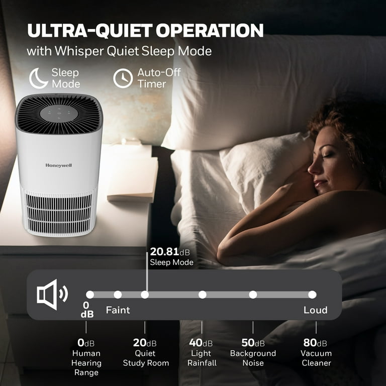 Honeywell HEPA Air Purifiers for Bedroom, HPA120W, 530 Sq Ft, HEPA Filter