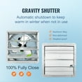 thumbnail image 4 of VEVOR 16'' Shutter Exhaust Fan, High-speed 2000 CFM, Aluminum Wall Mount Attic Fan with AC-motor, Ventilation and Cooling for Greenhouses, Garages, Sheds, Shops, FCC, 4 of 9