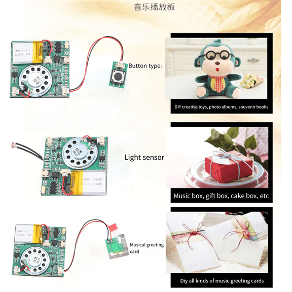 New Arrivals USB Recording Music Module Greeting Card, greeting card