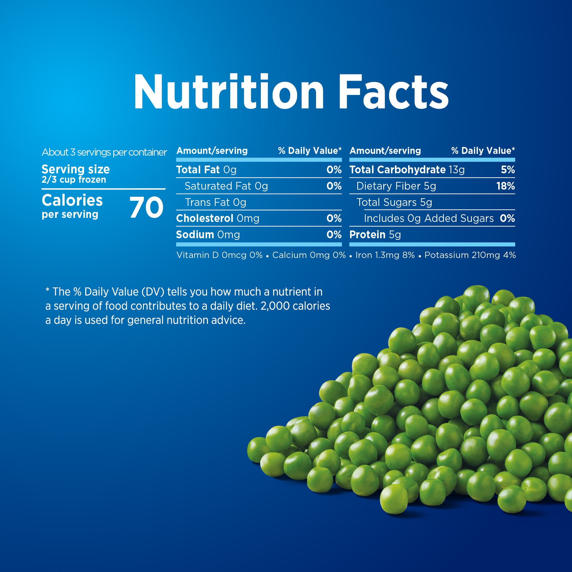 Birds Eye Steamfresh Sweet Peas, Frozen Vegetables, 10 oz. Bag