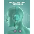 thumbnail image 3 of VIVEFOX Kids Headphones with Microphone, 3.5mm Jack Stereo On-Ear Headphones with 1.5M Tangle-Free Cord, Suitable for Kids Girls Boys, Cellphones, Tablet, Kindle, School, Home and Travel,Blue Purple, 3 of 7