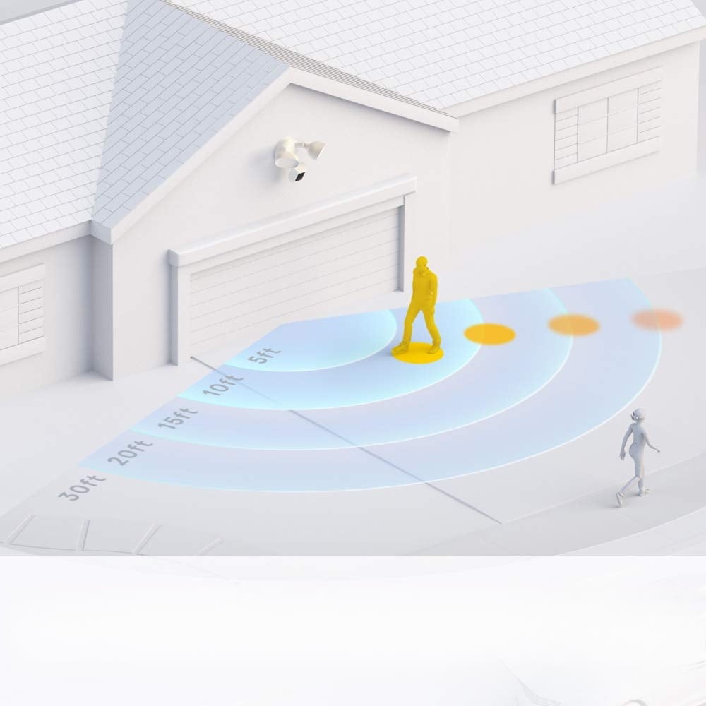 Floodlight Cam Wired Pro | 3D Motion Detection, Bird's Eye View, 2025 Release, HD Video, Motion-Activated Floodlights, White