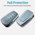 thumbnail image 3 of Key Fob Cover Compatible with Toyota RAV4 Camry 4Runner Highlander Corolla Prius Avalon C-HR GT86 2018-2025 Keychain Case Holder Protector,Storm Blue, 3 of 5