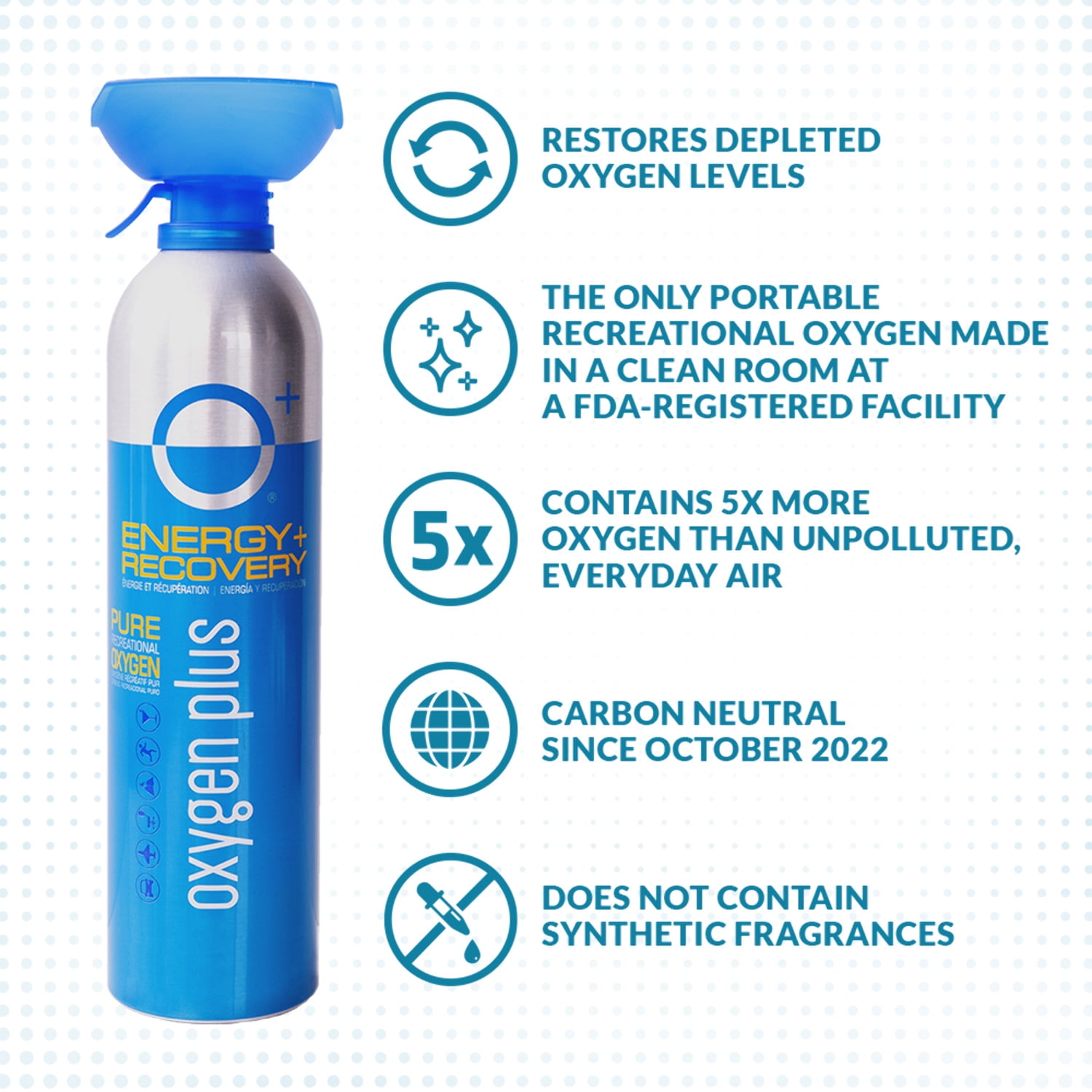 Oxygen Plus – O+ Biggi 3 Pack | Portable Oxygen Can | 99.5% Pure O2 | 50+ Uses per 11 Liter Canister
