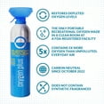 thumbnail image 6 of Oxygen Plus – O+ Biggi 3 Pack | Portable Oxygen Can | 99.5% Pure O2 | 50+ Uses per 11 Liter Canister, 6 of 8
