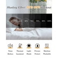 thumbnail image 5 of Summer Flowers Blackout Curtains for Bedroom Living Room Darkening Curtains 90 Inch Leaves Red Plaid Country Retro Farm Black Out Window Curtain Privacy Window Treatment Grommet Drapes 52"x90"x2, 5 of 9