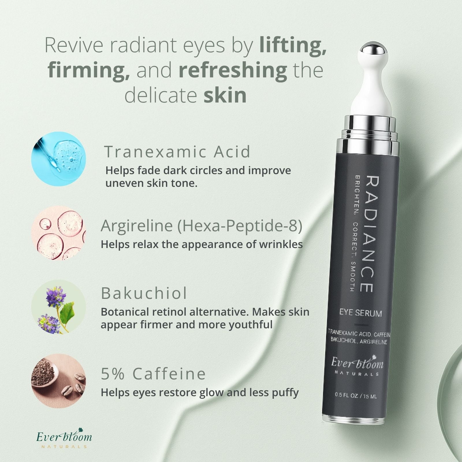 PDRN and Tranexamic Acid Eye Serum Roller, Duo Gift Set Serums, 2x0.5 oz