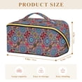 thumbnail image 4 of FORMRS Makeup Bag Travel Cosmetic Organizer for Women Fold Flat Zipper Pouch with Handle, Colorful Mandala Pattern, 4 of 8