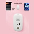 thumbnail image 3 of Rechargeable  Mouse, Slim Portable  Mice For Laptop PC Tablet With Stable Connection, Low Noise, Suitable For , Computer, Sensitive And Accurate, 3 of 8