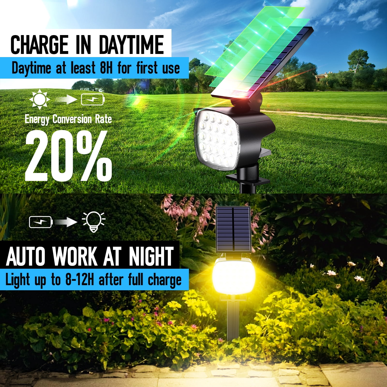 CHARKEE Outdoor Solar Lights,3 Modes Solar Spot Lights for Garden Yard Landscape,Warm White