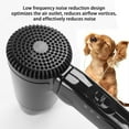 thumbnail image 2 of RKZDSR High-Power 12V Car Hair Dryer - Multifunctional Handheld Hair Dryer for Outdoor Use in Vehicles, 2 of 8